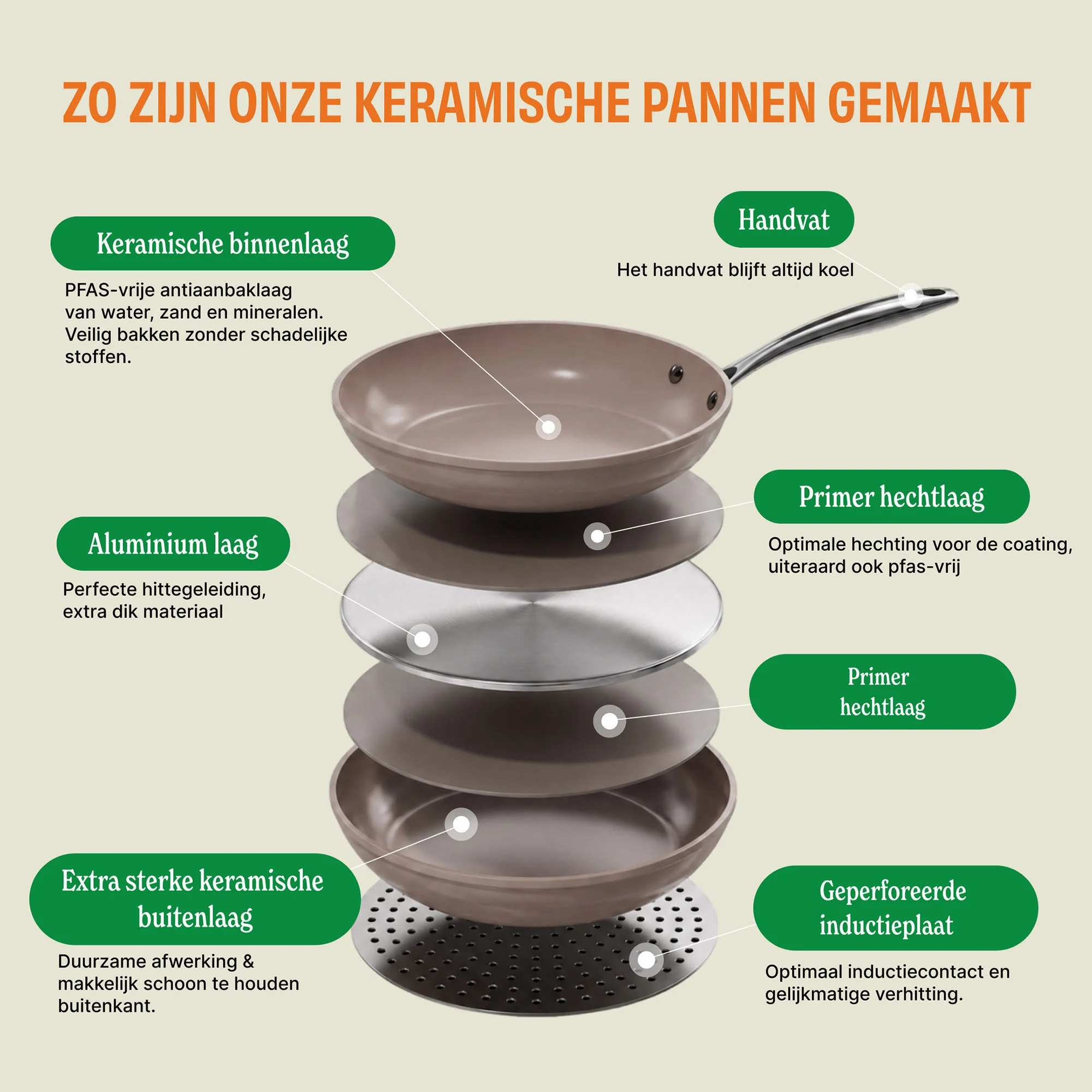 Productafbeelding 12