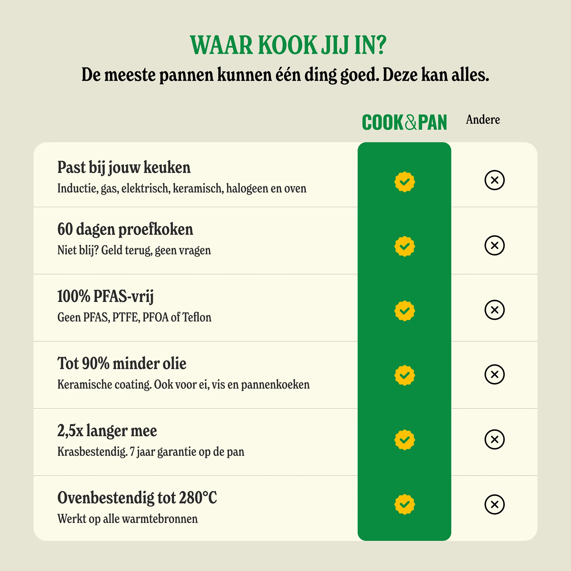 Productafbeelding 13